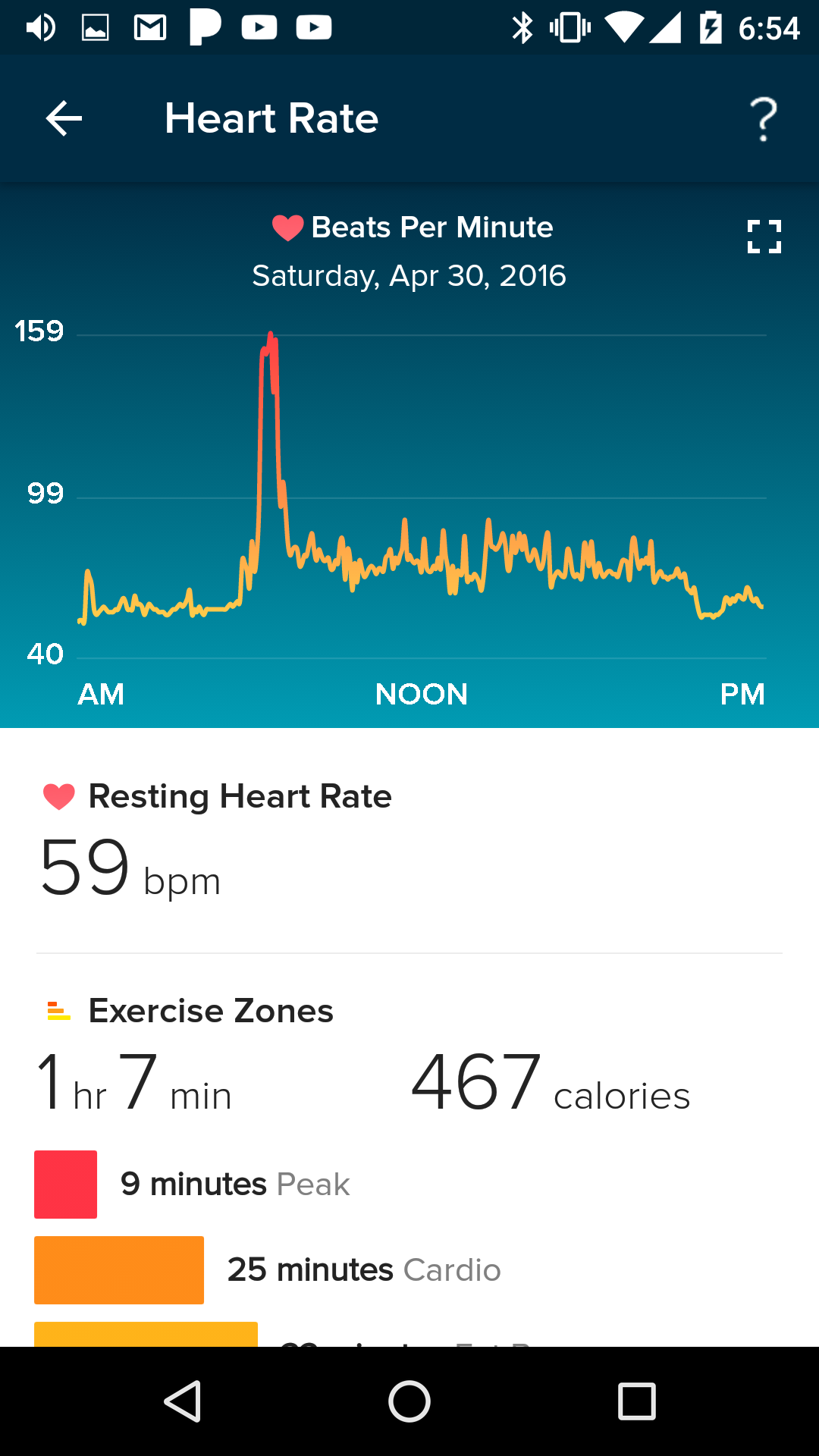 fitbit target heart rate